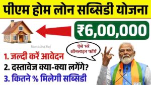 PM Home Loan Subsidy Yojana