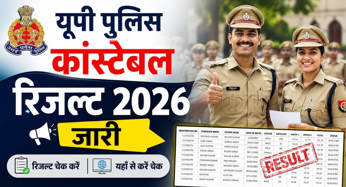 UP Police Constable Result 2026 Released