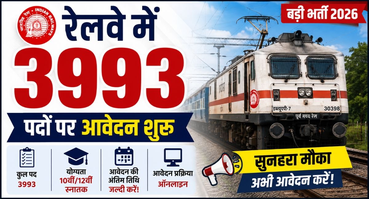 Applications open for 3,993 posts in the Railways
