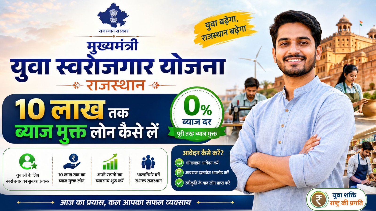 Chief Minister's Youth Self-Employment Scheme (Rajasthan) – How to get an interest-free loan of up to ₹10 lakh