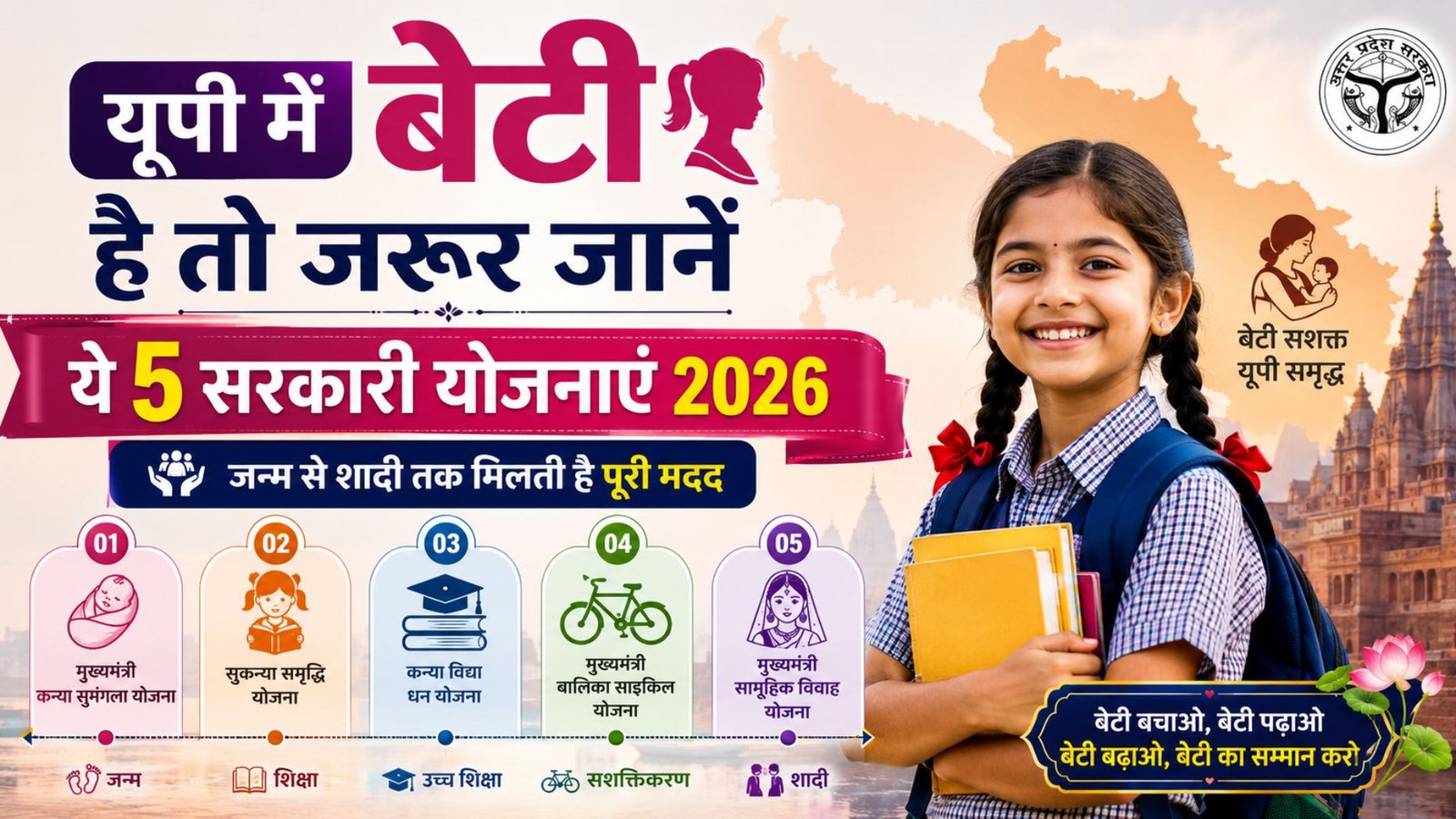 If you have a daughter in UP, you must know about these 5 government schemes for 2026: