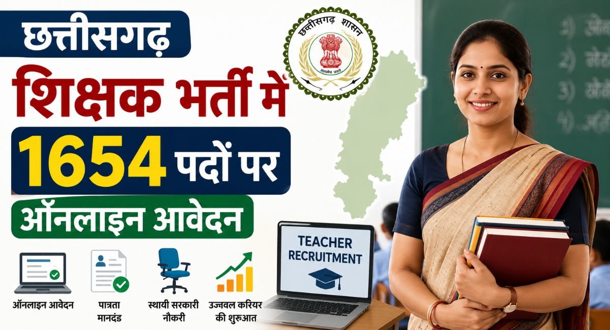 Online applications invited for 1,654 posts in Chhattisgarh teacher recruitment.