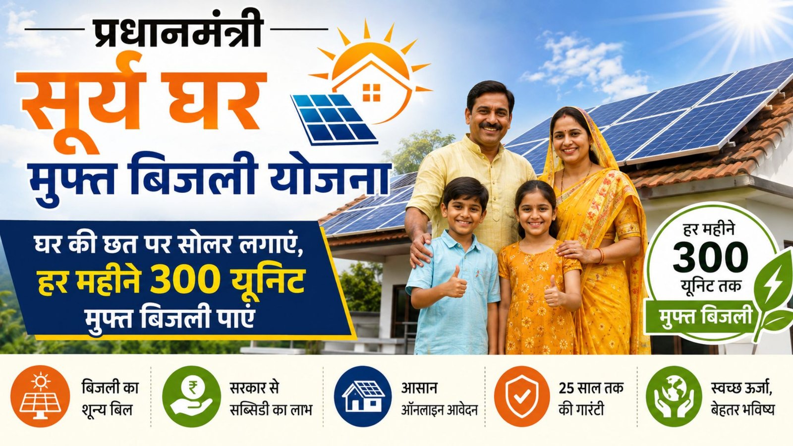 Pradhan Mantri Surya Ghar: Muft Bijli Yojana: