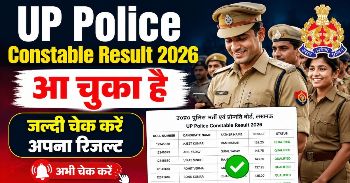 UP Police Constable Result 2026 is out check your result quickly