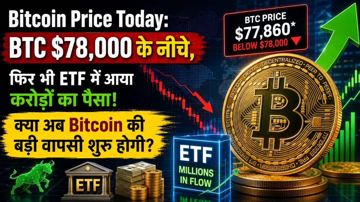 Bitcoin Price Today