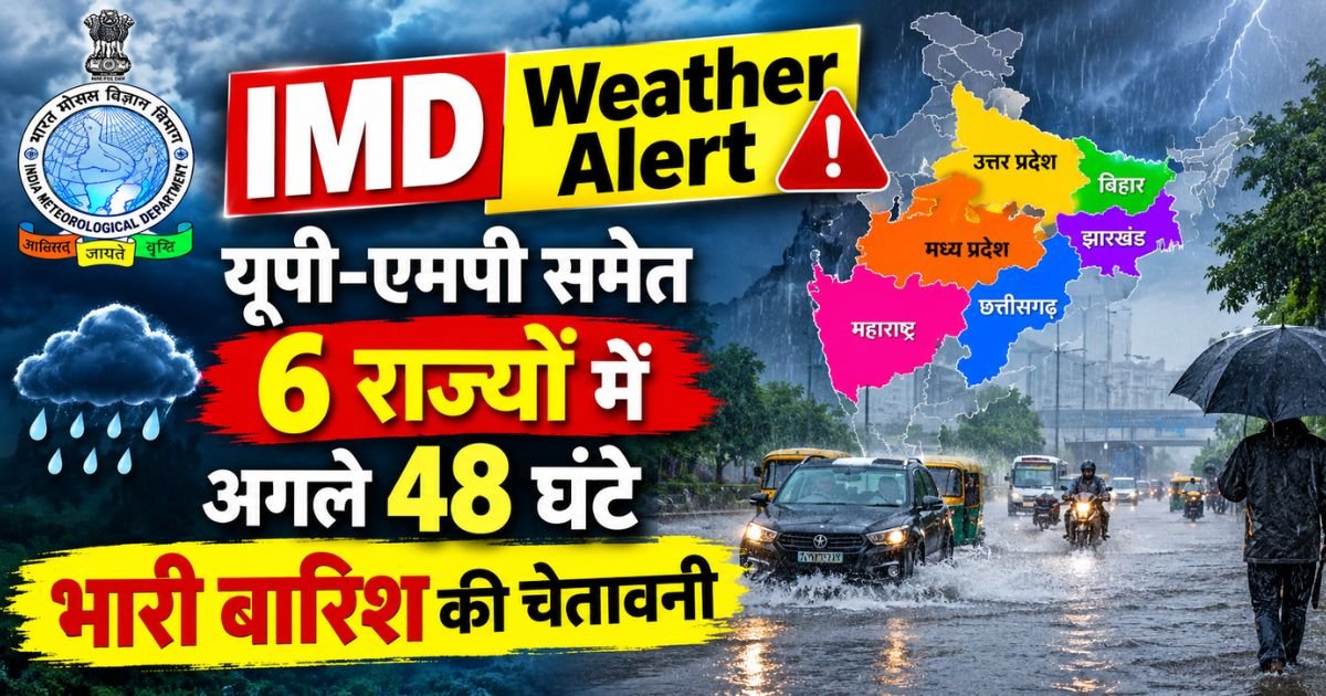 IMD Weather Alert