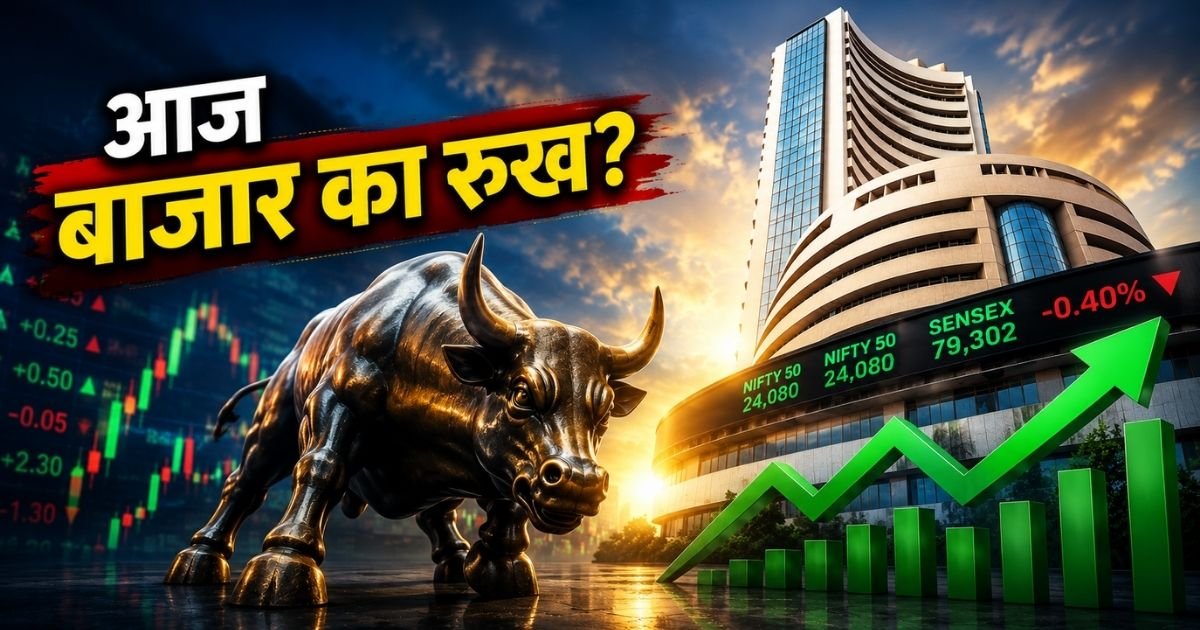 Share Market Today Update